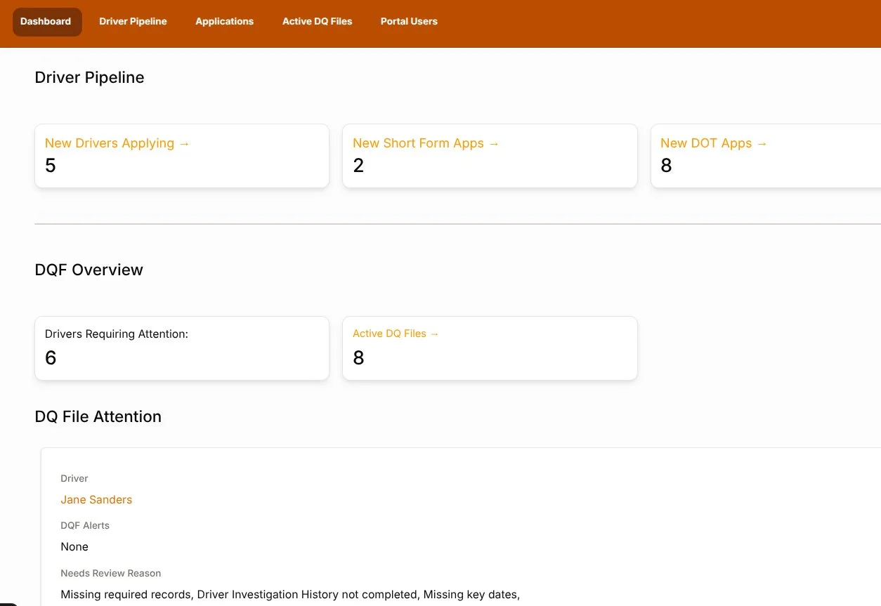 Driver Pipe dashboard showing driver pipeline overview, new applications, and DQ file status for trucking carriers